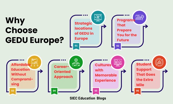 GEDU Global Education - Study in Europe