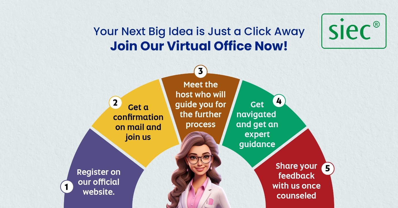 SIEC Virtual Office | Join Now